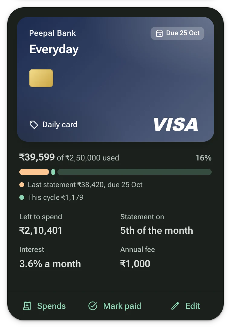 A credit card with its statement, due date and what is billed.