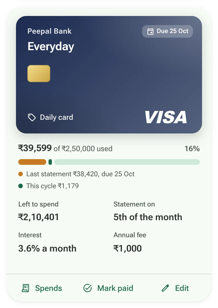 A credit card with its statement, due date and what is billed.